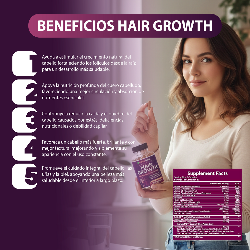 Zurela Hair Growth